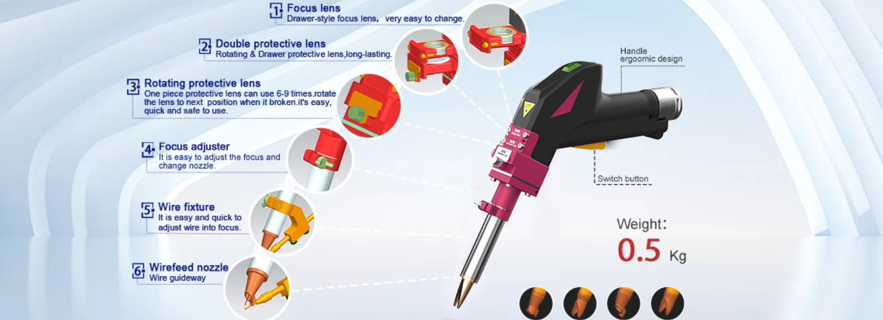 Laser welding , laser cleaning , Lanlyn Technology Co